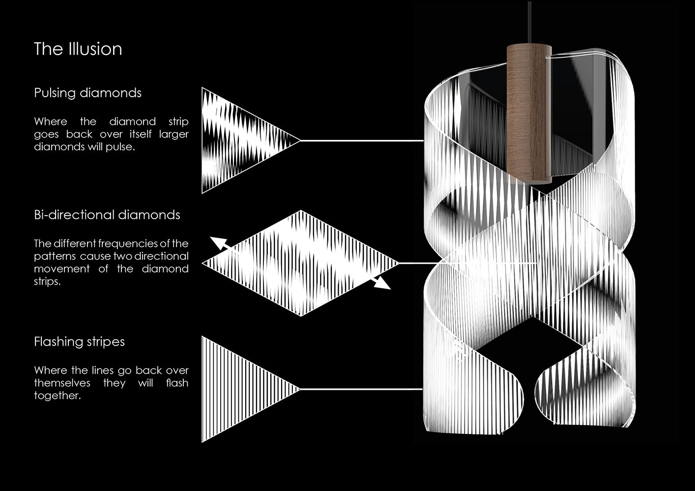Moire - Interactive light piece